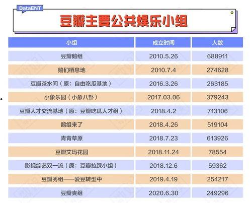 娱乐吃瓜网址没了怎么办,揭秘幕后真相与应对策略